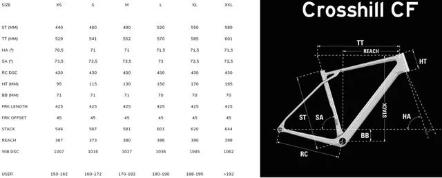 BICICLETA DE GRAVEL LAPIERRE CROSSHILL CF 6.0
