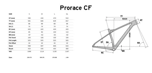 BICICLETA DE MONTAÑA LAPIERRE PRORACE 9.9