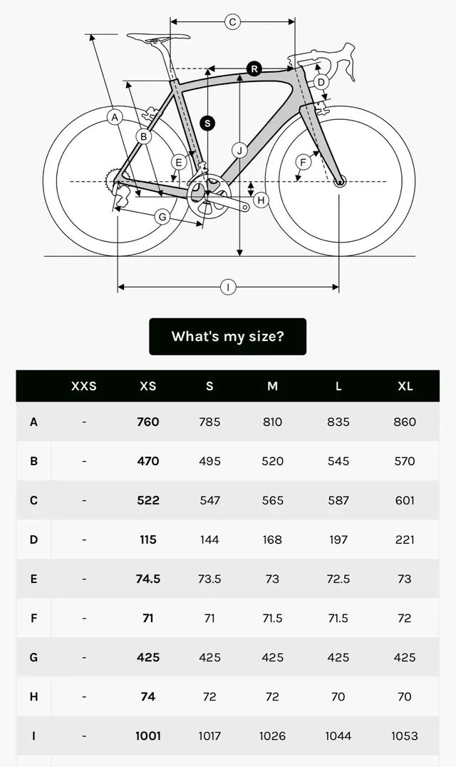 BICICLETA DE GRAVEL RIDLEY KANZO FAST 2025
