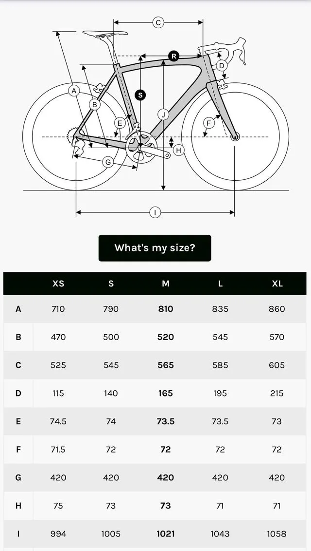 BICICLETA ELECTRICA RIDLEY E-GRIFN