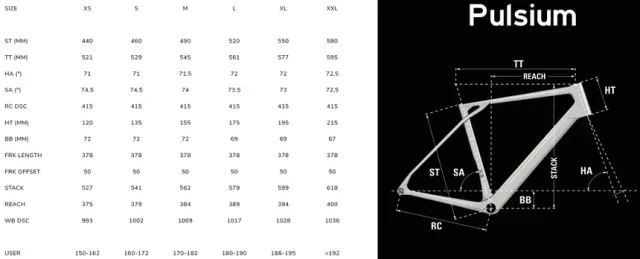 BICICLETA CARRETERA LAPIERRE PULSIUM 5.0