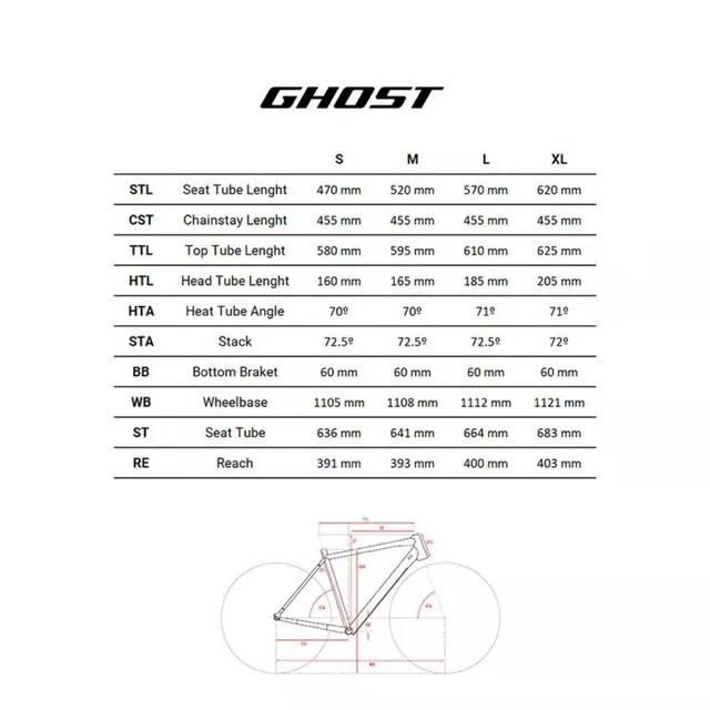 BICICLETA NUEVA GHOST SQUARE ESSENTIAL