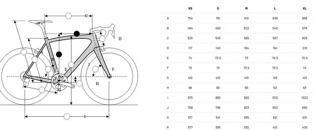 BICICLETA DE CARRETERA RIDLEY FÉNIX SLIC