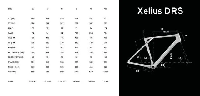 BICICLETA DE CARRETERA LAPIERRE XELIUS DRS SO